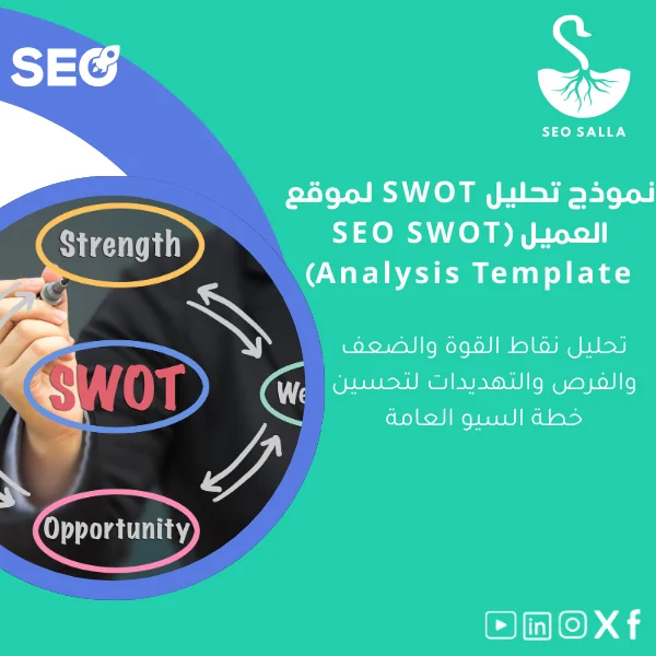 SEO-SWOT-analysis-template-ar3 نموذج تحليل سوات سيو لتحسين خطة السيو العامة - الصورة 1