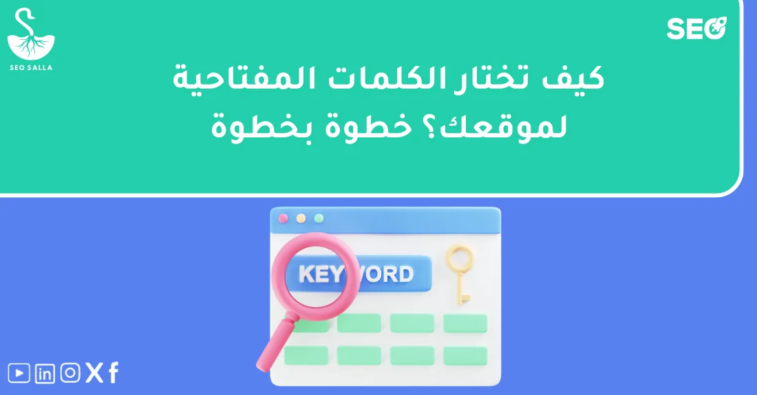 مخطط يوضح خطوات اختيار الكلمات المفتاحية لتحسين ظهور الموقع في نتائج محركات البحث.