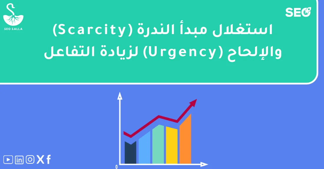 صورة توضيحية تحتوي على عنوان المقال حول : " زيادة التفاعل بالندرة والإلحاح في التسويق" مع عنصر بصري معبر