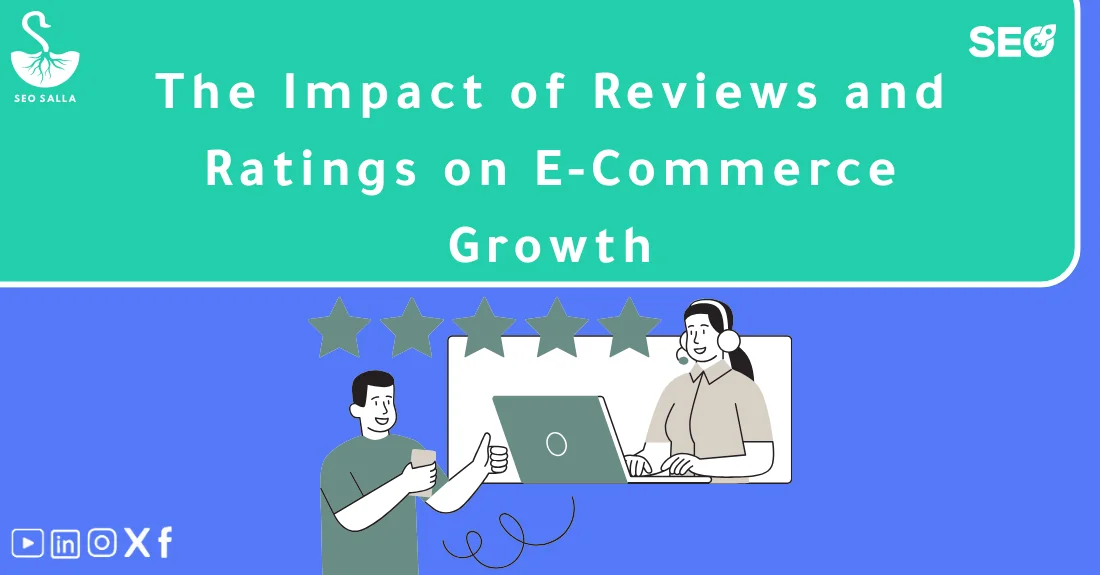 Dashboard showing how ecommerce reviews impact growth and online sales performance