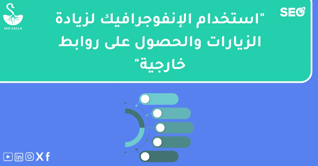 صورة تحتوي على عنوان المقال حول: " تعلم استخدام الإنفوجرافيك كمصدر للزيارات والروابط" مع عنصر بصري معبر